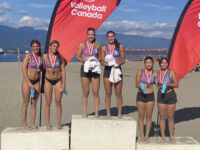 2022 16U National Beach Champions