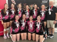 2022 16U Indoor Nationals